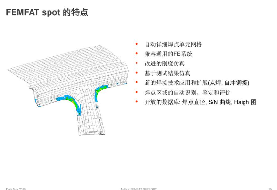 femafe疲劳分析软件可以汉化吗